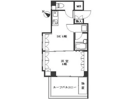 セザール山王西(1DK/5階)の間取り写真