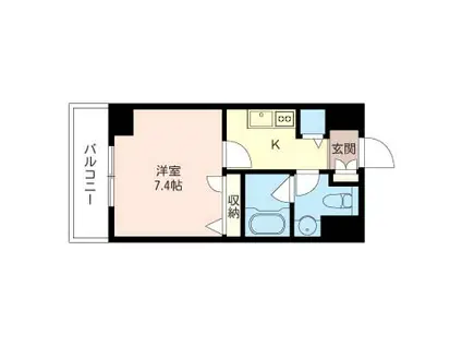 リヴィエール阿佐ヶ谷(1K/2階)の間取り写真