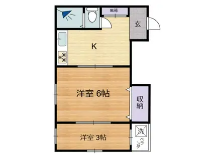 信和ハイツ(2K/1階)の間取り写真