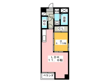 S-FORT鈴鹿(1LDK/10階)の間取り写真