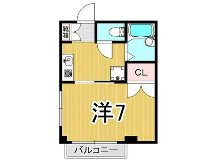 セントラルコーポ I(1K/2階)の間取り写真
