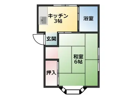 フォンテーヌ駅南(1K/1階)の間取り写真