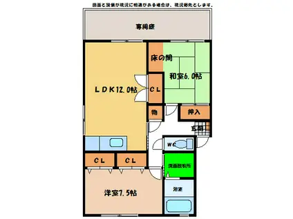 サンフラン羽ノ浦B(2LDK/1階)の間取り写真