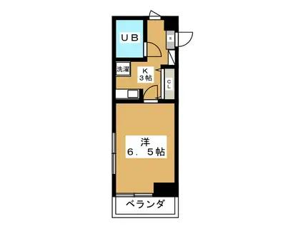 GHビル(1K/5階)の間取り写真