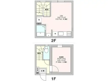 リルナーレ溝の口(1DK/1階)の間取り写真