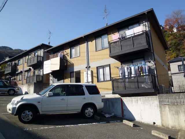紅葉ガ丘フォーテックⅡ