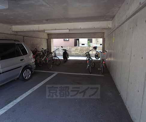 リバーサイド車田