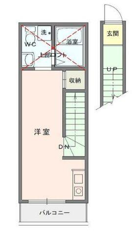 SEBO SEBO高田(ワンルーム/2階)の間取り写真
