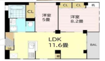 エムズ谷六(2LDK/4階)の間取り写真