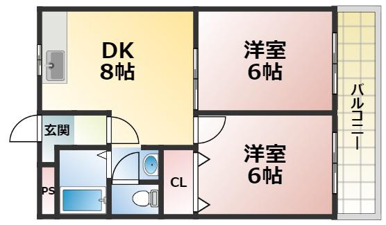 エイチ・ツー・オー高井田IIビル(2DK/5階)の間取り写真