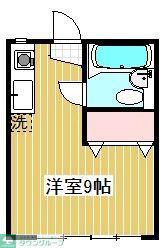アラジュクナインイン(1K/3階)の間取り写真