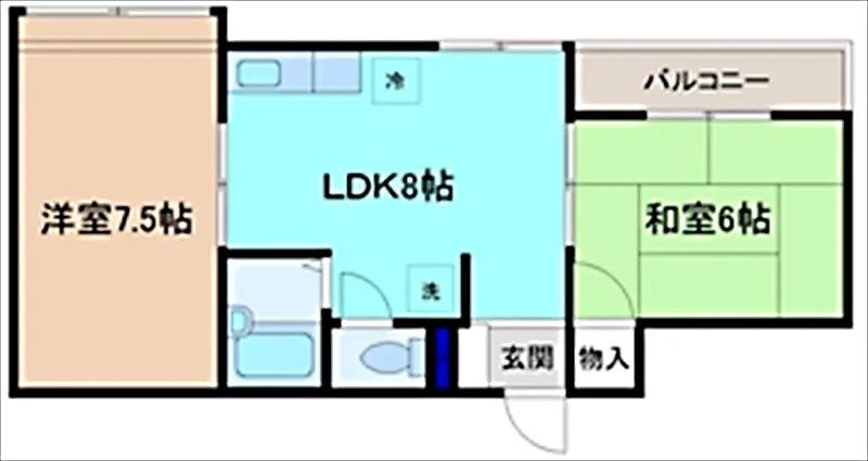 ボナール(2DK/1階)の間取り写真