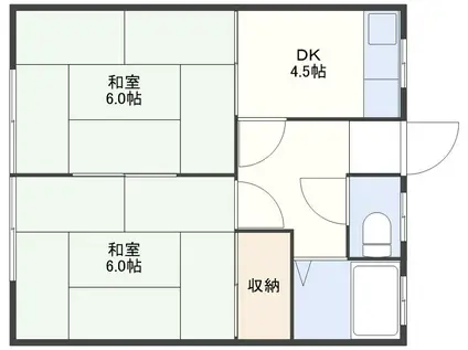 上戸アパート(2K/1階)の間取り写真