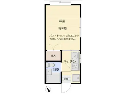 井上荘(1K/2階)の間取り写真