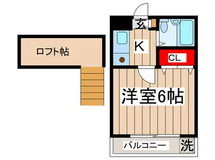 ハイツ大和田(1K/1階)の間取り写真