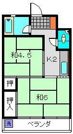 伊澤ビル(2K/3階)の間取り写真