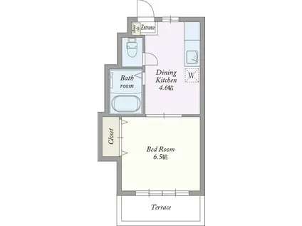 ベルグリーンハイツ(1DK/1階)の間取り写真