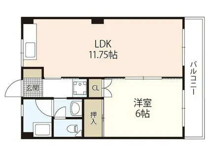 コーポ花本(1LDK/2階)の間取り写真
