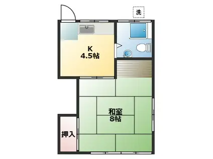 寿ハイツ(1K/1階)の間取り写真