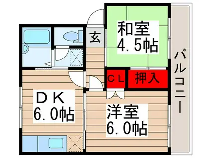 第5サンハイツ(2DK/1階)の間取り写真