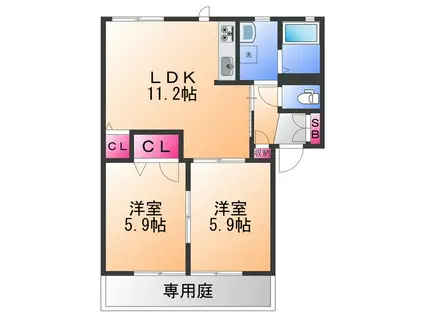 ハイツ天神(2LDK/1階)の間取り写真