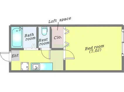 ホワイトキャッスル24番館(1K/1階)の間取り写真