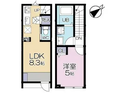 モクテラスネリマヴィラ(1LDK/1階)の間取り写真