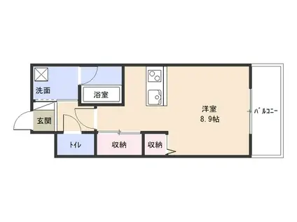 アミティエ大江I(ワンルーム/1階)の間取り写真
