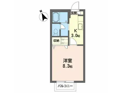 グリーンポポI(1K/2階)の間取り写真