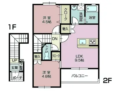 アンヌーヴェルA(2LDK/2階)の間取り写真