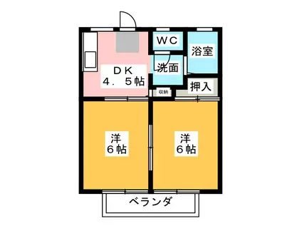 山弘ハイツC(2DK/1階)の間取り写真