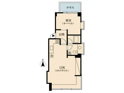 マーム大山(1LDK/1階)の間取り写真