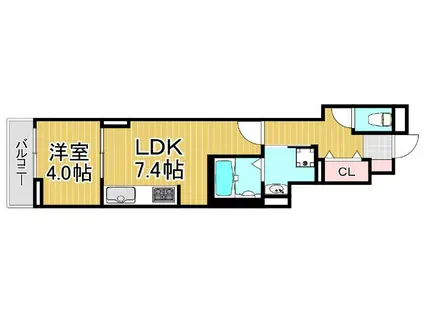 1LIFE(1LDK/1階)の間取り写真