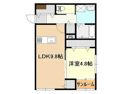 FLOURISH IN 上所駅前(1LDK/1階)の間取り写真