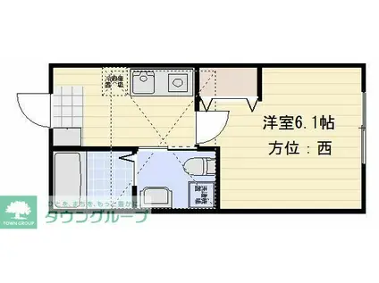 ビックオレンジ横浜西谷A棟(1K/2階)の間取り写真