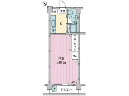 行徳マンション(1DK/4階)の間取り写真
