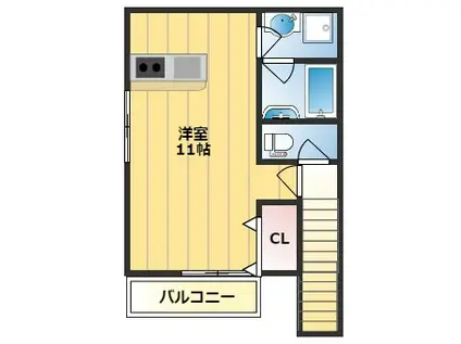 サントレ ヴィラージュ(ワンルーム/2階)の間取り写真