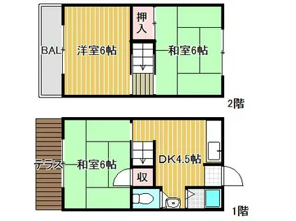 新小山荘(3DK/1階)の間取り写真
