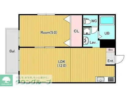 ジーライズ調布柴崎(1LDK/2階)の間取り写真