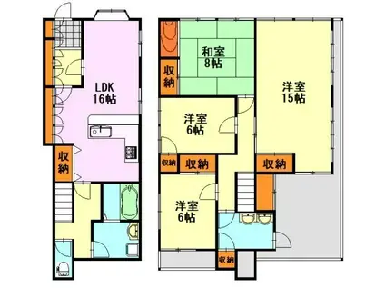 京成千原線 大森台駅 徒歩15分 2階建 築55年(4LDK/2階)の間取り写真