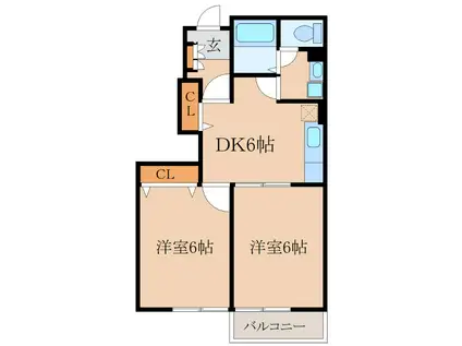 ニーロクセブンII(2DK/1階)の間取り写真