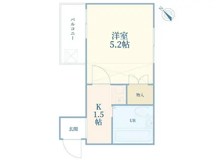 コリーヌ下馬(1K/2階)の間取り写真