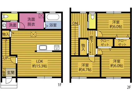 ファミーユ志手(3LDK/1階)の間取り写真