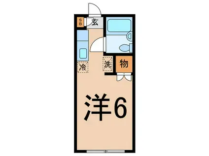 アネックス大岡山(ワンルーム/1階)の間取り写真