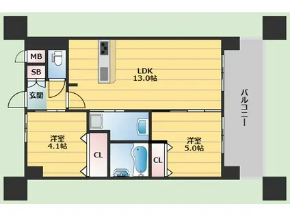 スプランディット池田呉服町(2LDK/4階)の間取り写真