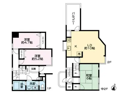 ザ・ルネサンスヒルズII(3LDK/1階)の間取り写真