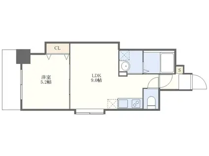 FORBIS大学病院前(1LDK/8階)の間取り写真