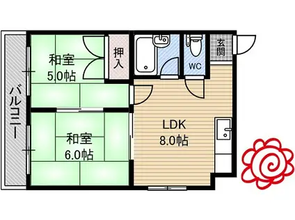 メゾンそれいゆ(2LDK/1階)の間取り写真