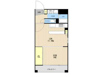 ウォルトン長嶺(1LDK/5階)の間取り写真