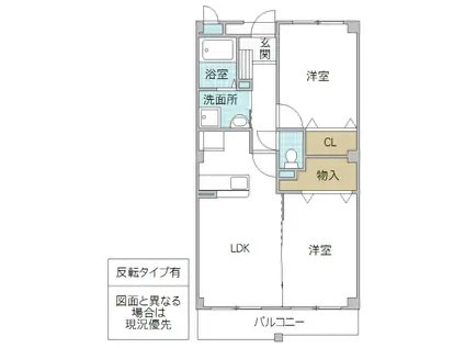 ペアガーデン・フラント(2LDK/1階)の間取り写真